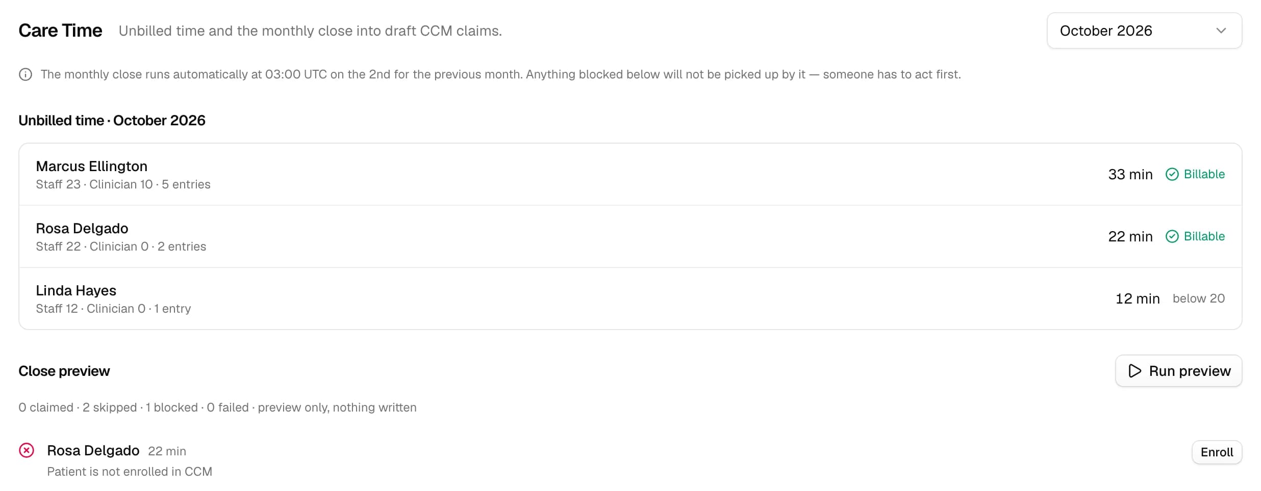 Billing, Care Time for October 2026: unbilled minutes per patient split into staff and clinician time, two rows marked Billable and one below 20, and a close preview whose blocked row explains the patient is not enrolled in CCM, with an Enroll button
