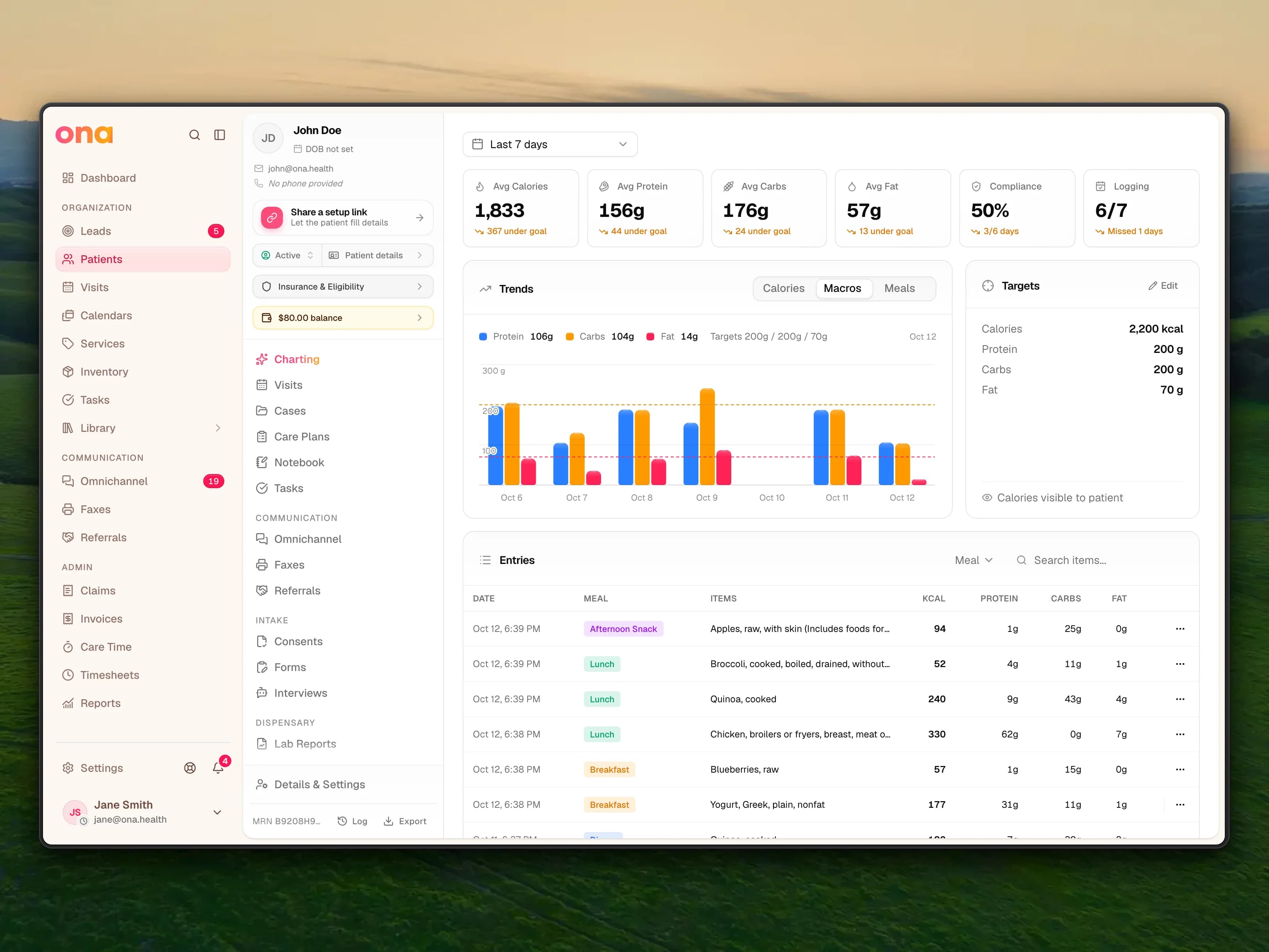 The Food Journal page on a patient's chart: a date range picker set to the last 7 days, summary cards for average calories, protein, carbs and fat against target with Compliance 3/6 days and Logging 6/7, a Trends chart on the Macros tab, a Targets card, and an Entries table of the week's meals.