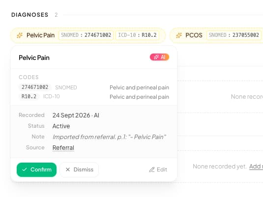 A Pelvic Pain diagnosis in the patient's chart marked AI, with SNOMED 274671002 and ICD-10 R10.2 codes, the note Imported from referral p.1, source Referral, and Confirm and Dismiss buttons