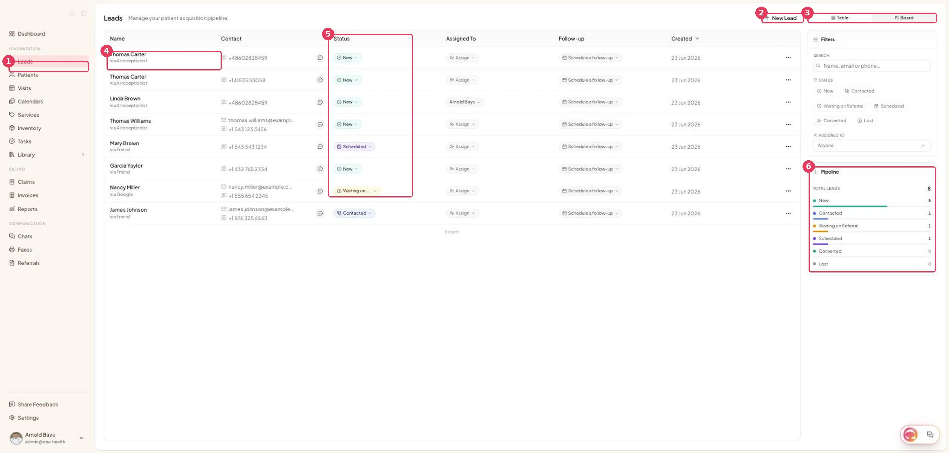 The Leads page, showing the pipeline table and stage summary