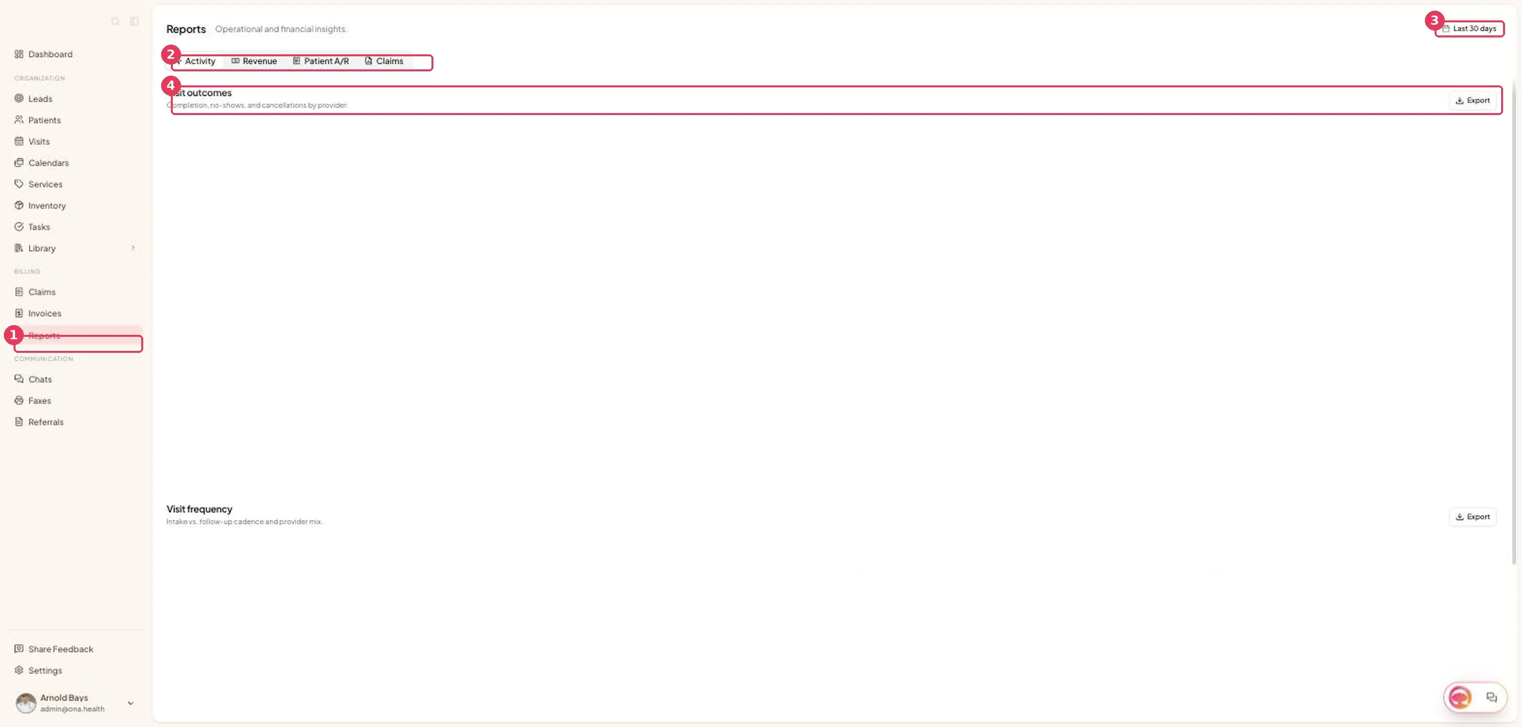 The Reports page, showing the Activity tab
