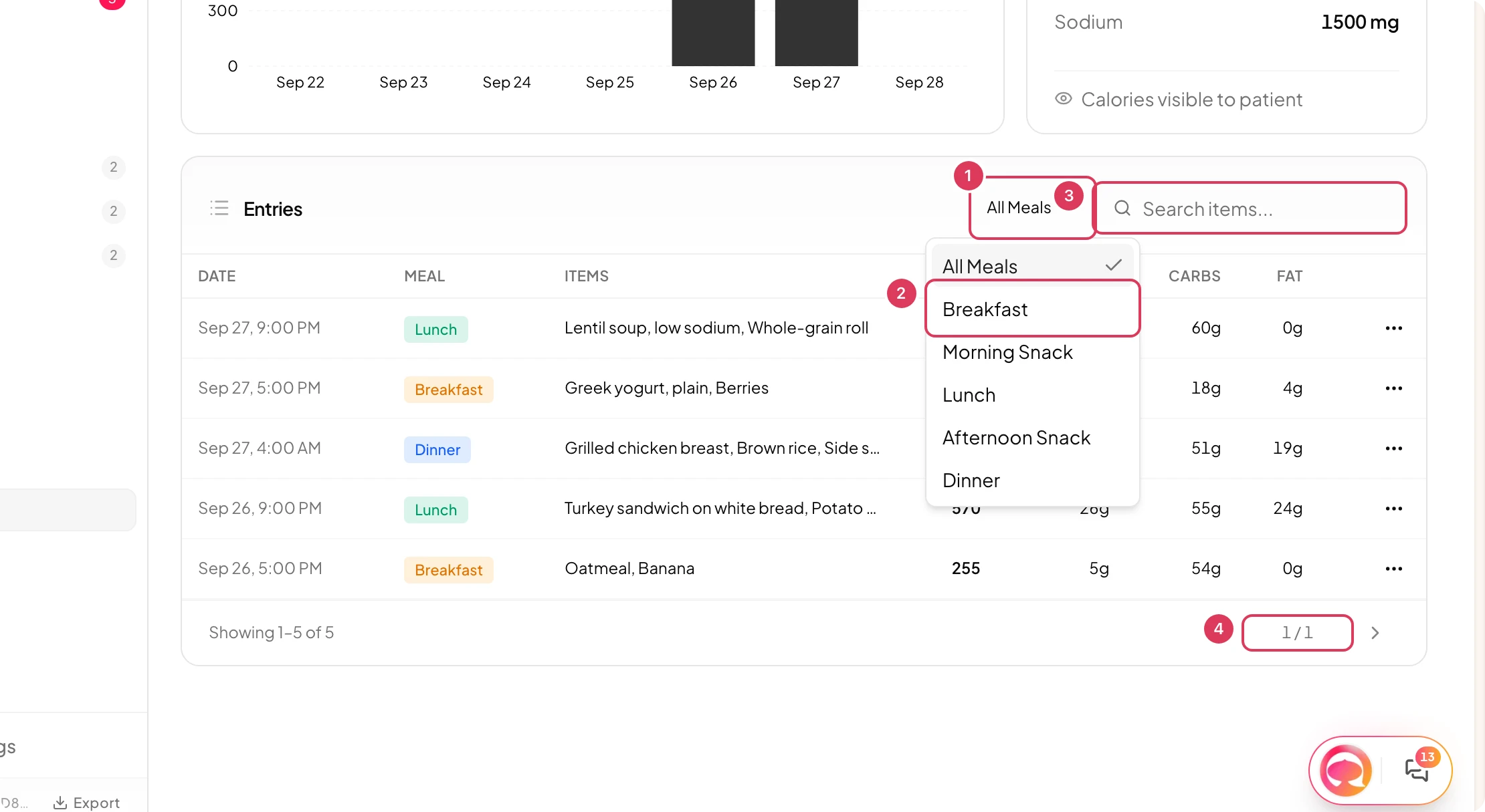 The Entries table is shown with the meal filter menu open, the search box visible, and the pagination area at the bottom of the table.