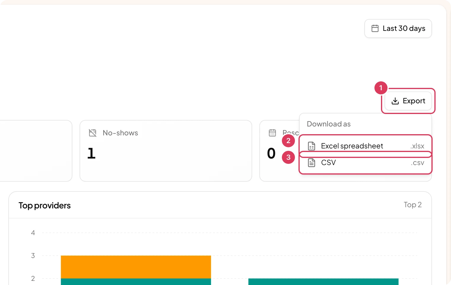 The Export menu is open from the Visit outcomes report, showing download options for Excel spreadsheet and CSV.