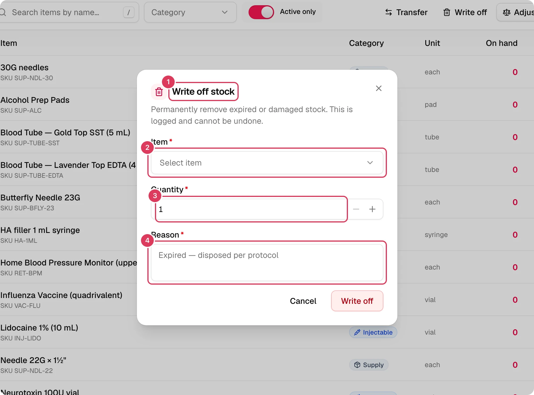 The Write off stock dialog is open, with the item picker, quantity field and required reason field visible before stock is permanently removed.